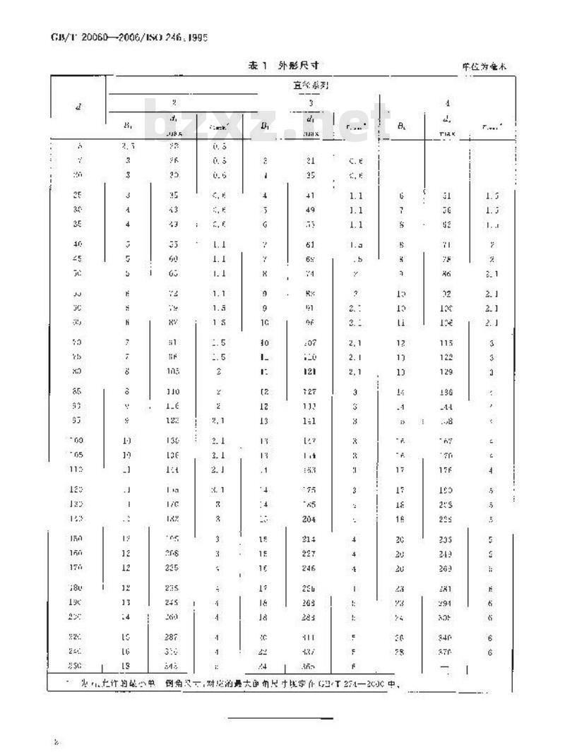 GB/T 20060-2006 滚动轴承 圆柱滚子轴承 可分离斜挡圈 外形尺寸