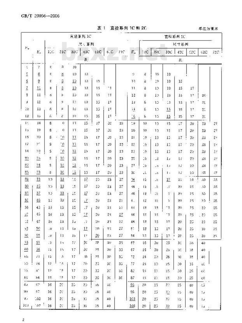 GB/T 20056-2006 滚动轴承 向心滚针和保持架组件 尺寸和公差