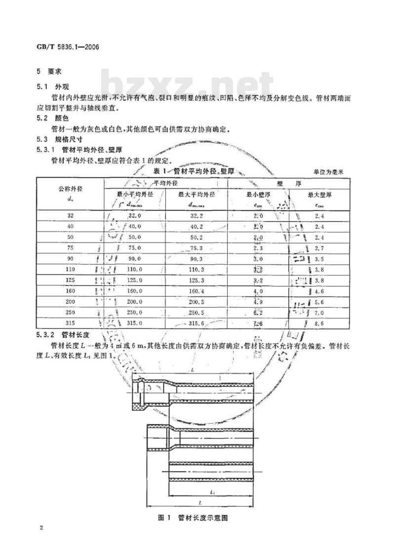 GB/T 5836.1-2006 建筑排水用硬聚氯乙烯(PVC-U)管材