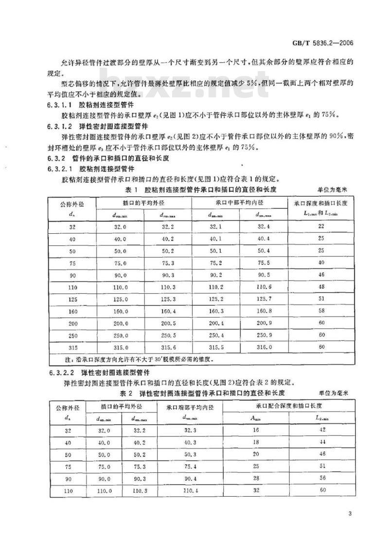 GB/T 5836.2-2006 建筑排水用硬聚氯乙烯(PVC-U)管件