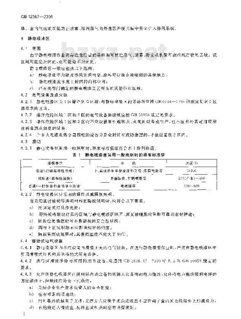 GB 12367-2006 涂装作业安全规程 静电喷漆工艺安全