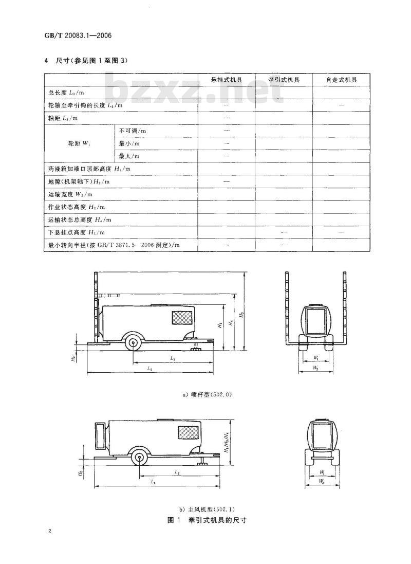 GB/T 20083.1-2006 风送农业喷雾机 数据表 第1部分：典型格式