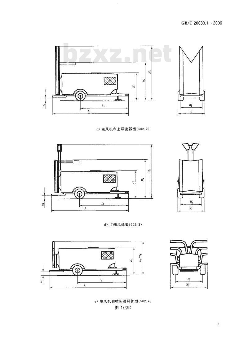 GB/T 20083.1-2006 风送农业喷雾机 数据表 第1部分：典型格式