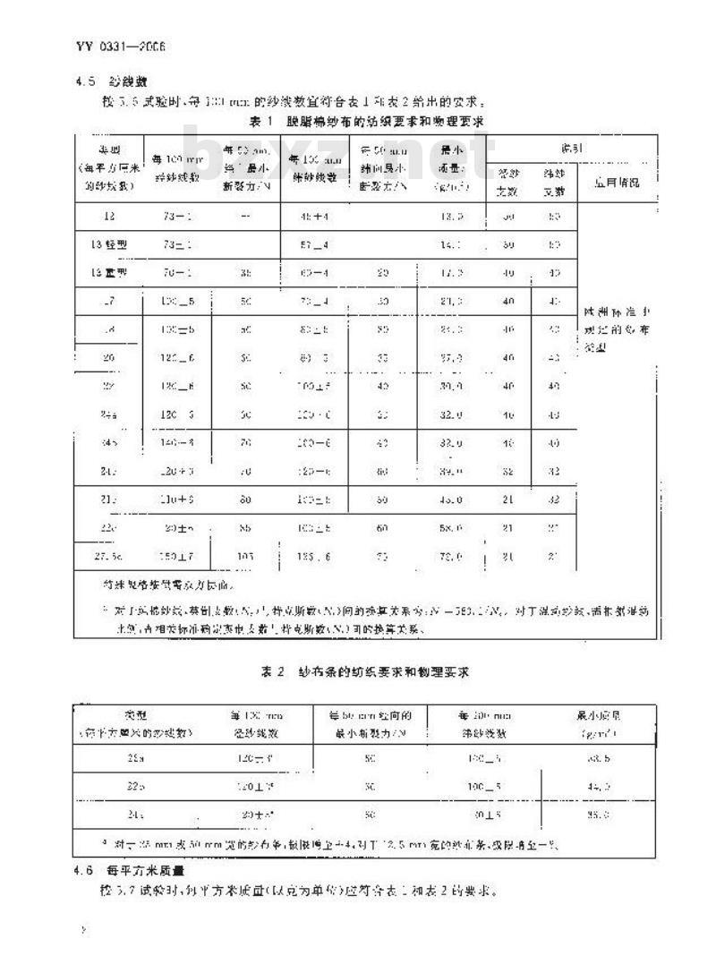YY 0331-2006 脱脂棉纱布、脱脂棉粘胶混纺纱布的性能要求和试验方法