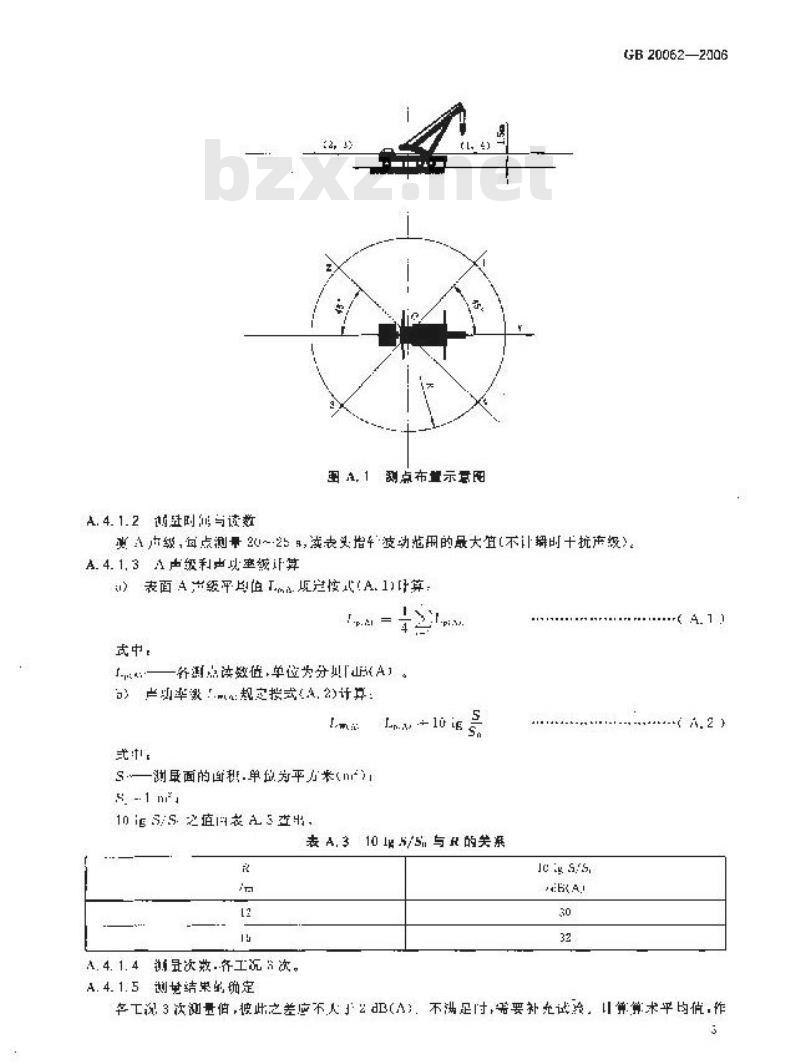GB 20062-2006 流动式起重机 作业噪声限值及测量方法