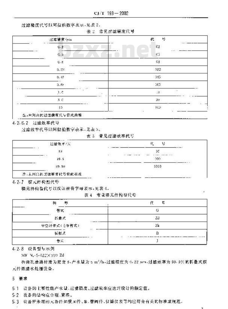 CJ/T 169-2002 微滤水处理设备