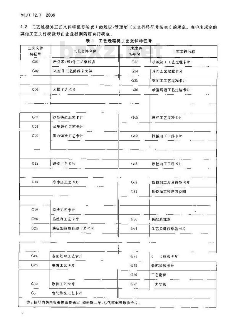 YC/T 12.7-2006 烟草机械 产品工艺文件 第7部分：编号方法