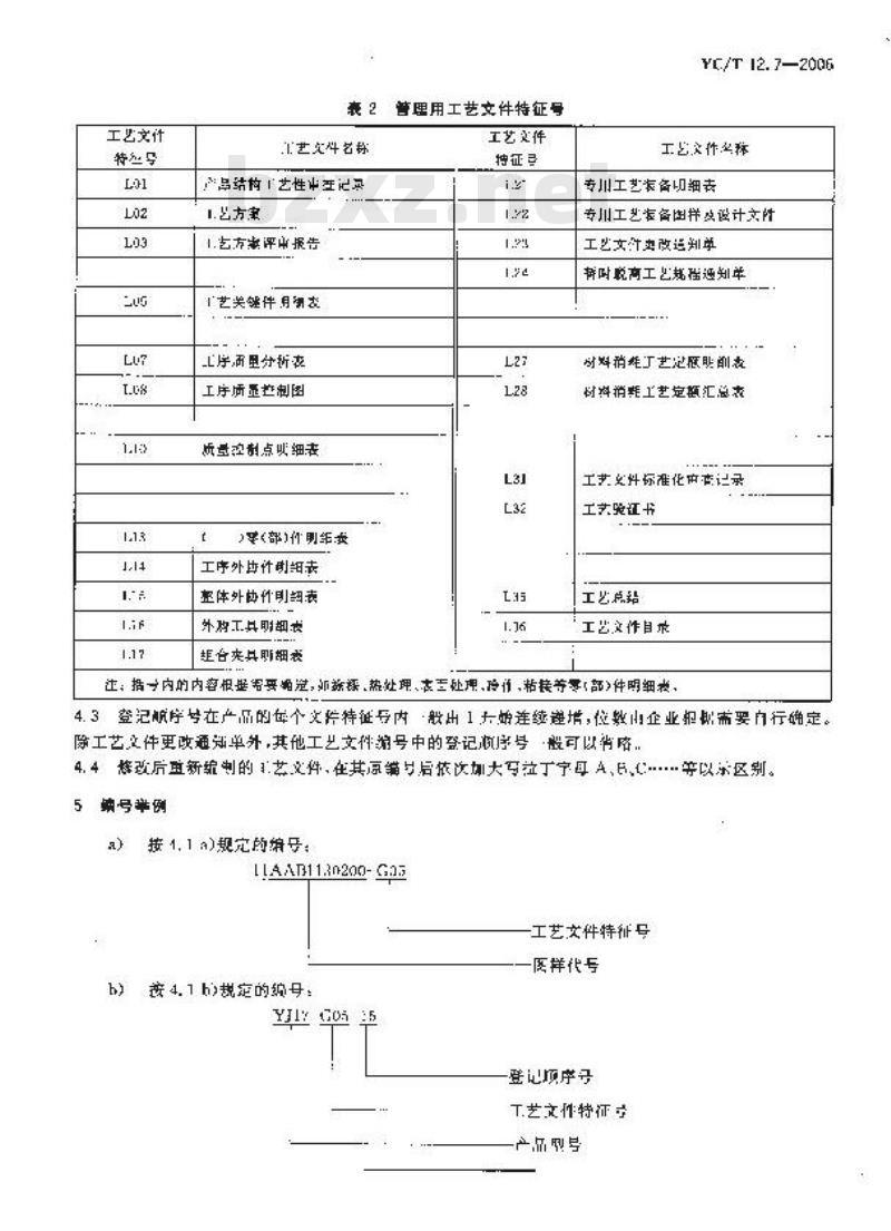 YC/T 12.7-2006 烟草机械 产品工艺文件 第7部分：编号方法