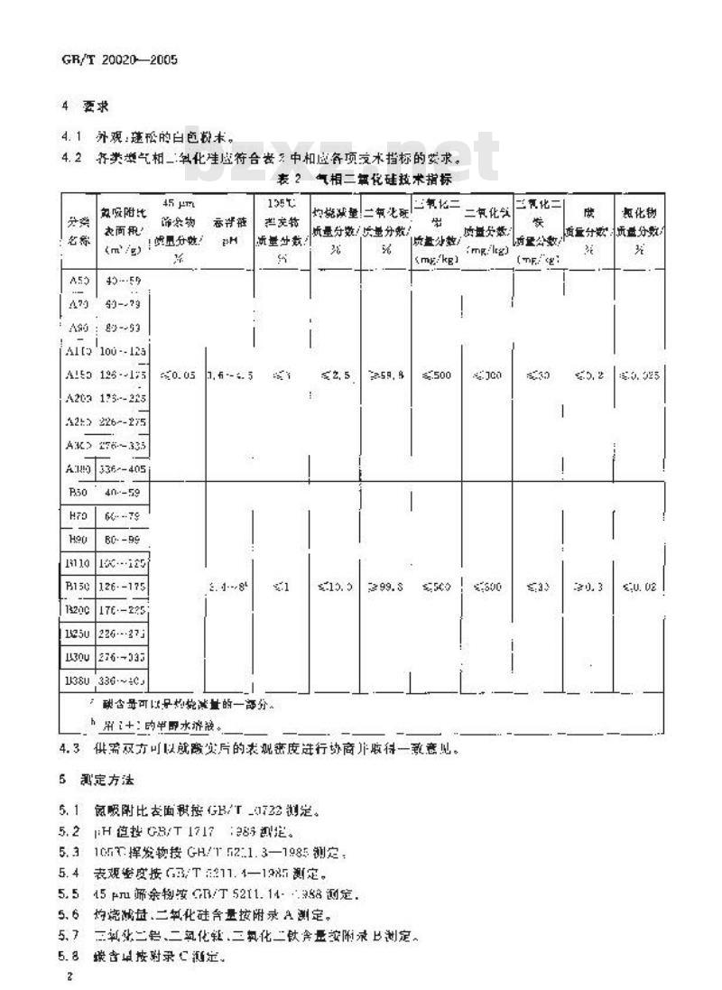 GB/T 20020-2005 气相二氧化硅