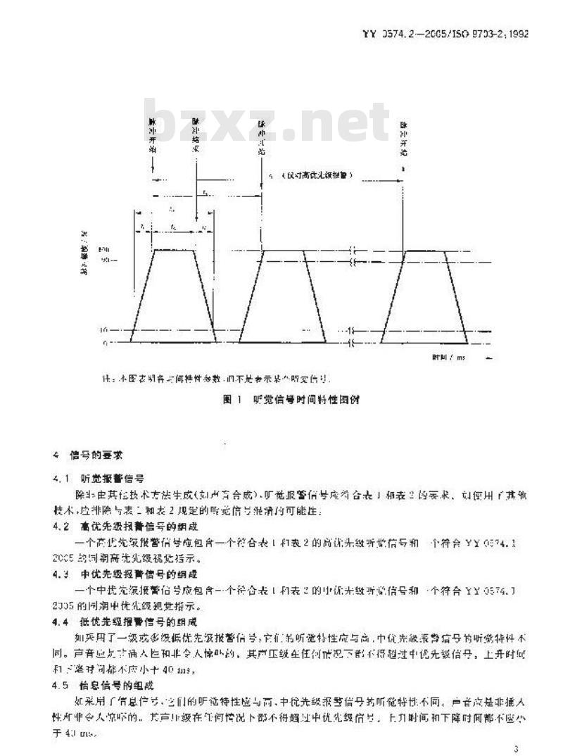 YY 0574.2-2005 麻醉和呼吸护理报警信号 第2部分：听觉报警信号