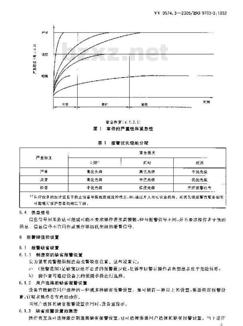 YY 0574.3-2005 麻醉和呼吸护理报警信号 第3部分：报警应用指南