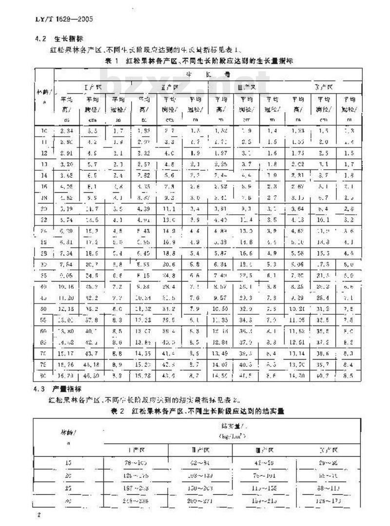 LY/T 1629-2005 红松果林丰产技术规程
