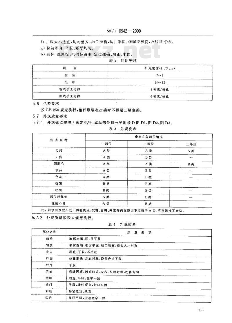 SN/T 0942-2000 进出口三层革服装检验规程