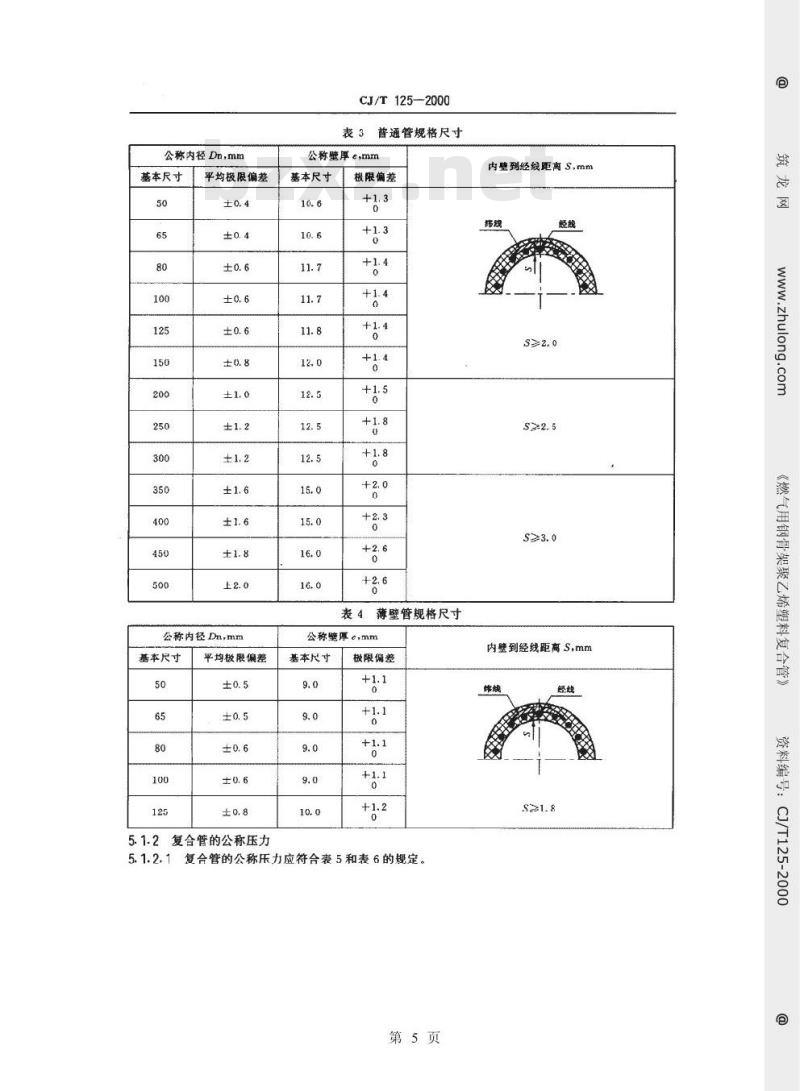 CJ/T 125-2000 燃气用钢骨架聚乙烯塑料复合管