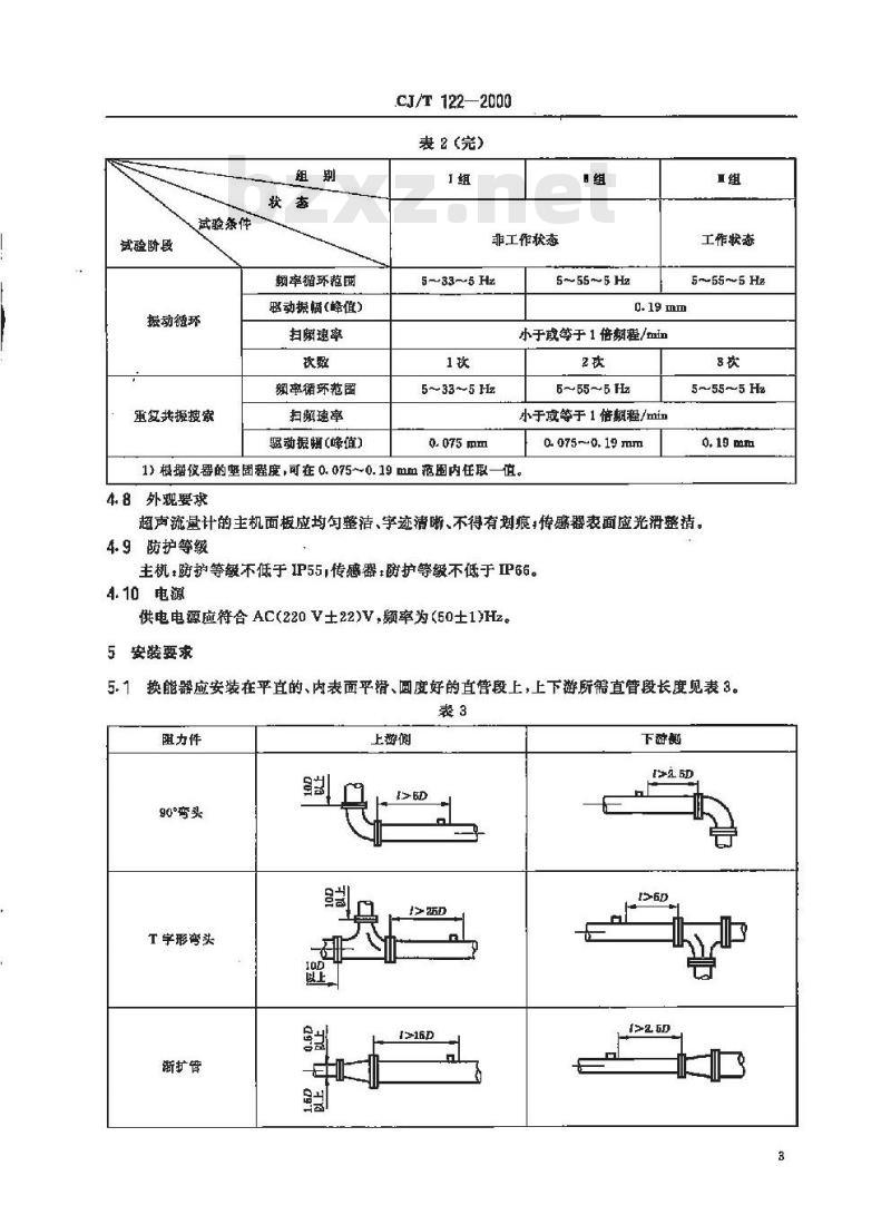 CJ/T 122-2000 超声多普勒流量计