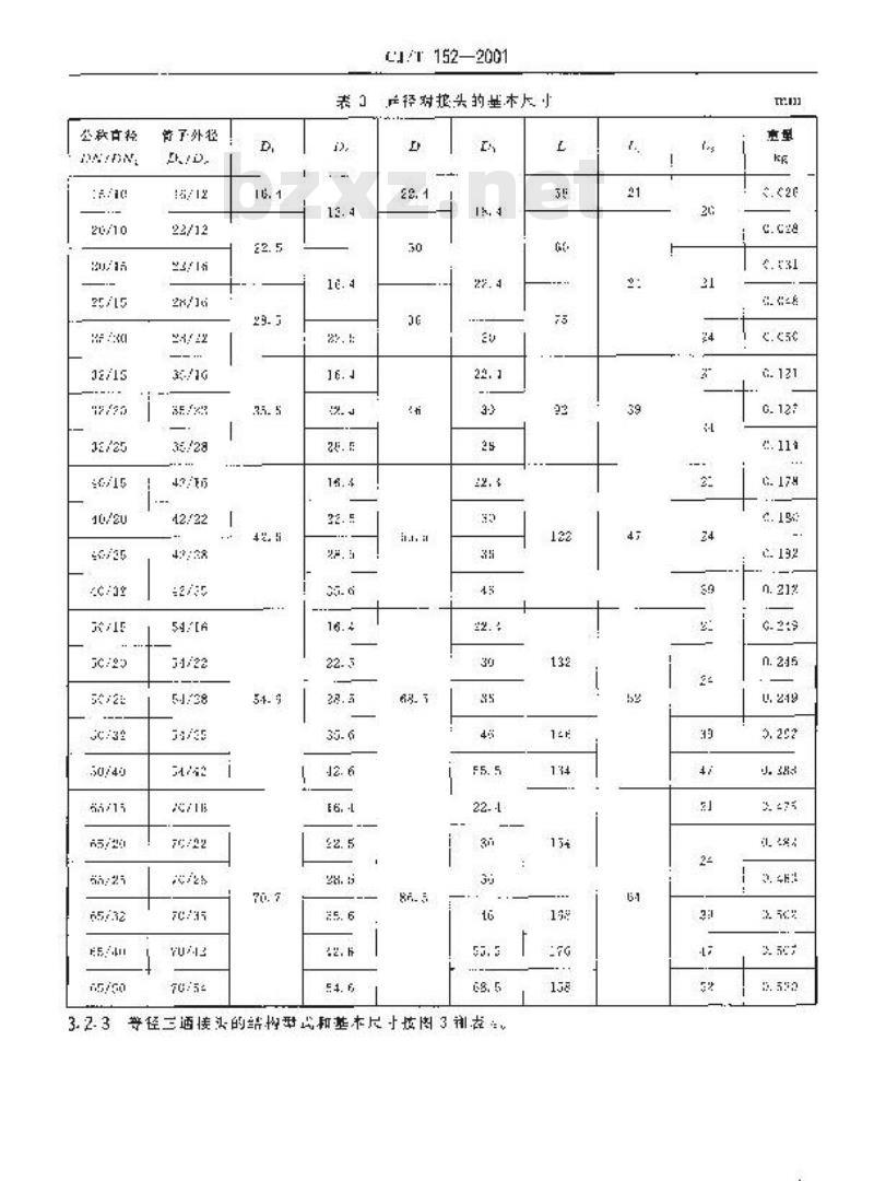 CJ/T 152-2001 不锈钢卡压式管件