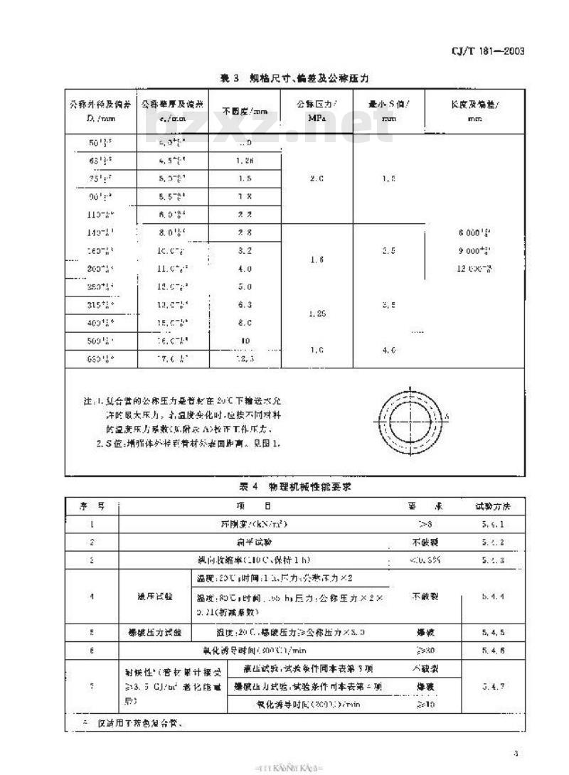 CJ/T 181-2003 给水用孔网钢带聚乙烯复合管