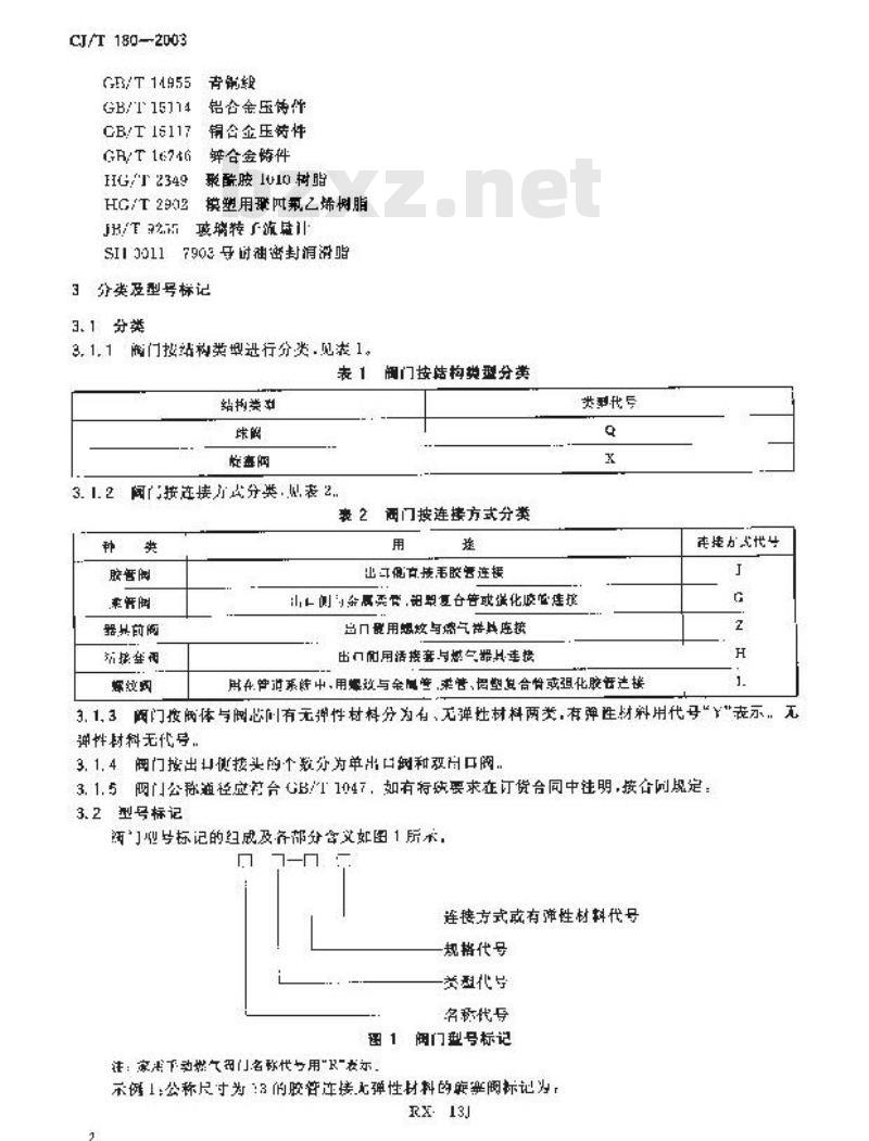 CJ/T 180-2003 家用手动燃气阀门