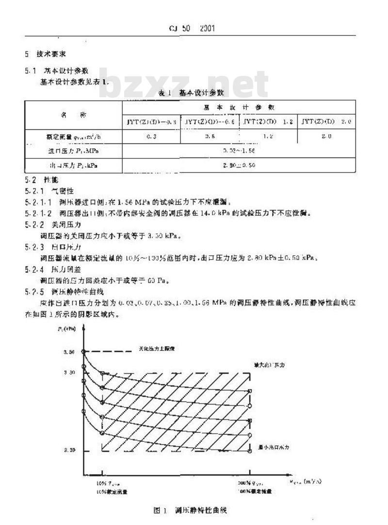 CJ 50-2001 家用瓶装液化石油气调压器