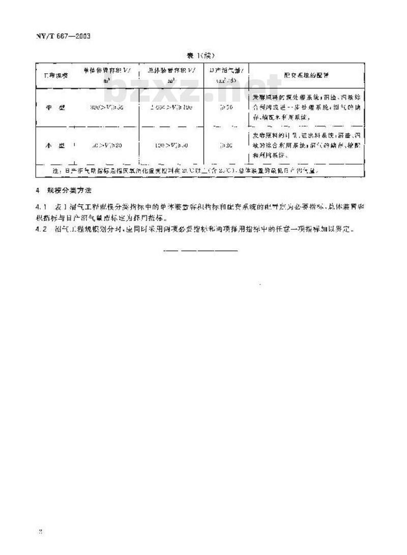 NY/T 667-2003 沼气工程规模分类