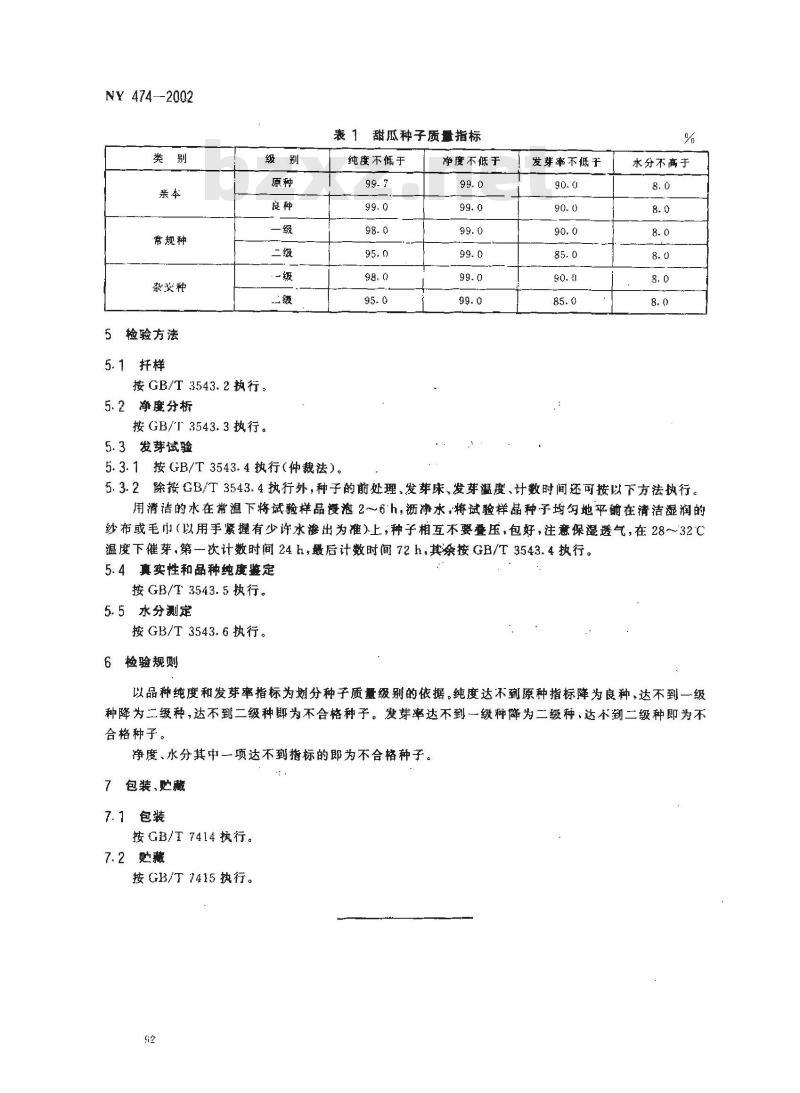 NY 474-2002 甜瓜种子