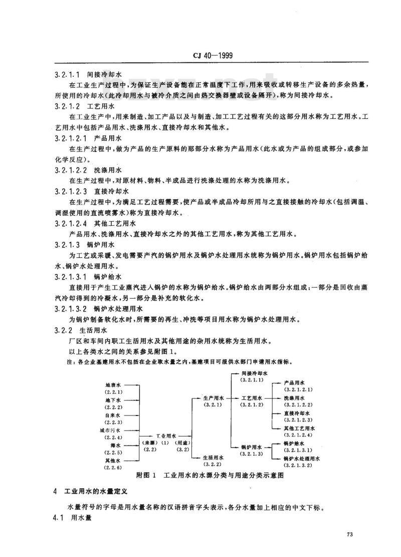 CJ 40-1999 工业用水分类及定义