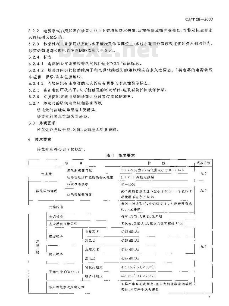 CJ/T 28-2003 中餐燃气炒菜灶