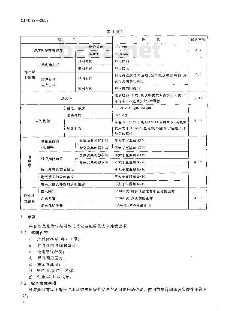 CJ/T 28-2003 中餐燃气炒菜灶