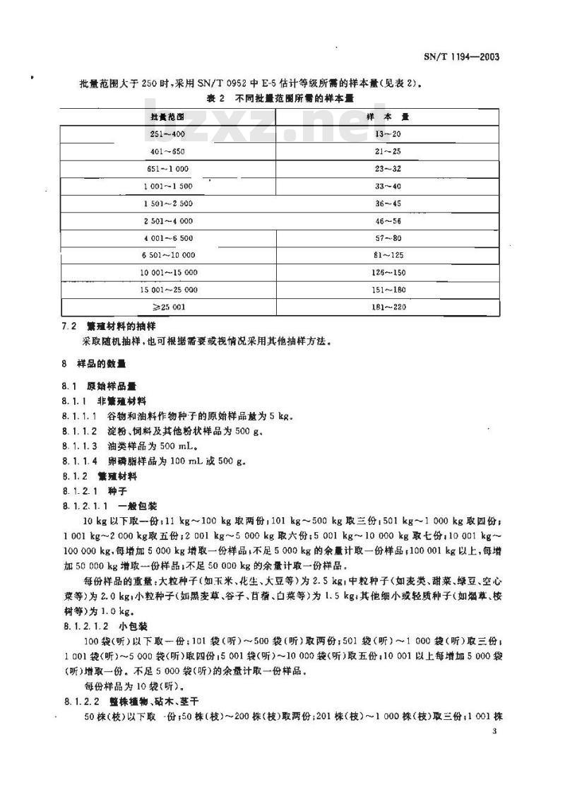 SN/T 1194-2003 植物及其产品转基因成分检测抽样和制样方法