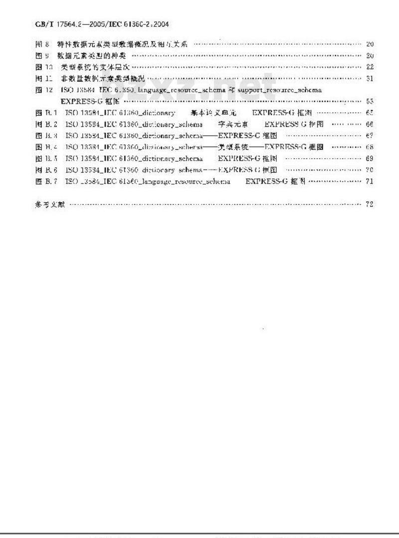 GB/T 17564.2-2005 电气器件的标准数据素类型和相关分类模式 第2部分：EXPRESS字典模式