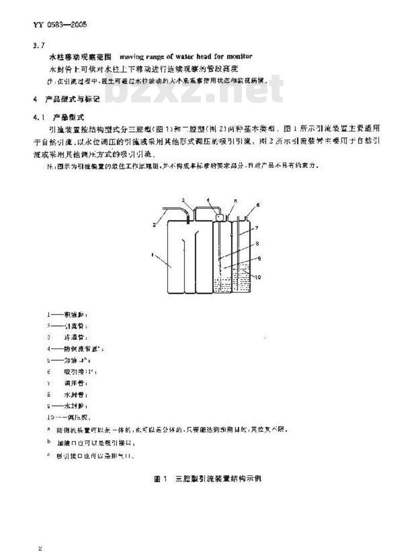 YY 0583-2005 一次性使用胸腔引流装置 水封式