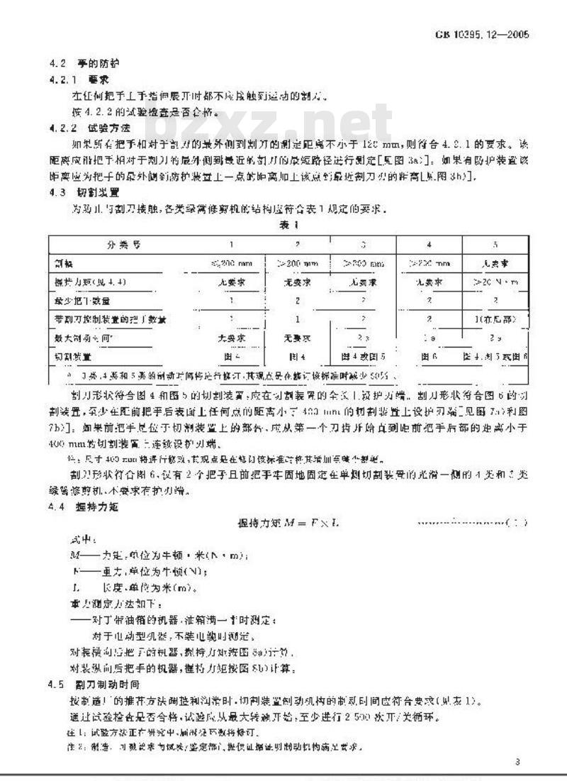 GB 10395.12-2005 农林拖拉机和机械 安全技术要求 第12部分：便携式动力绿篱修剪机