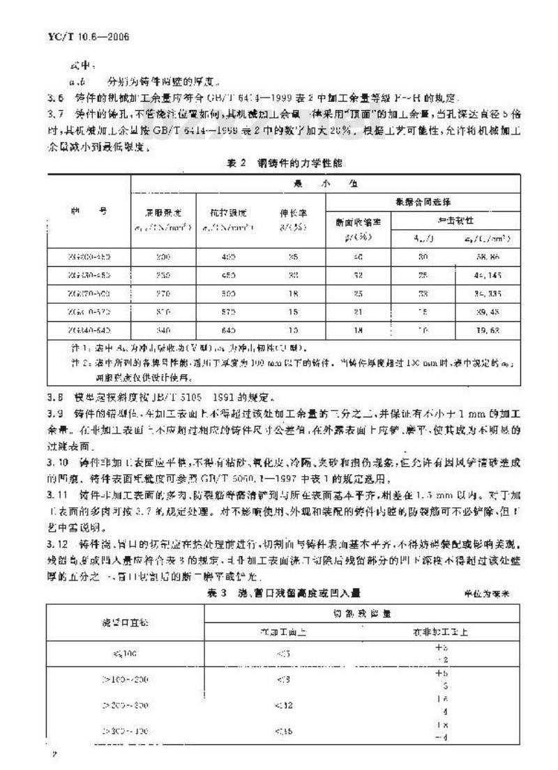 YC/T 10.6-2006 烟草机械 通用技术条件 第6部分：铸造碳钢件