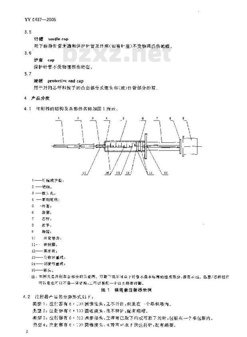 YY 0497-2005 一次性使用无菌胰岛素注射器