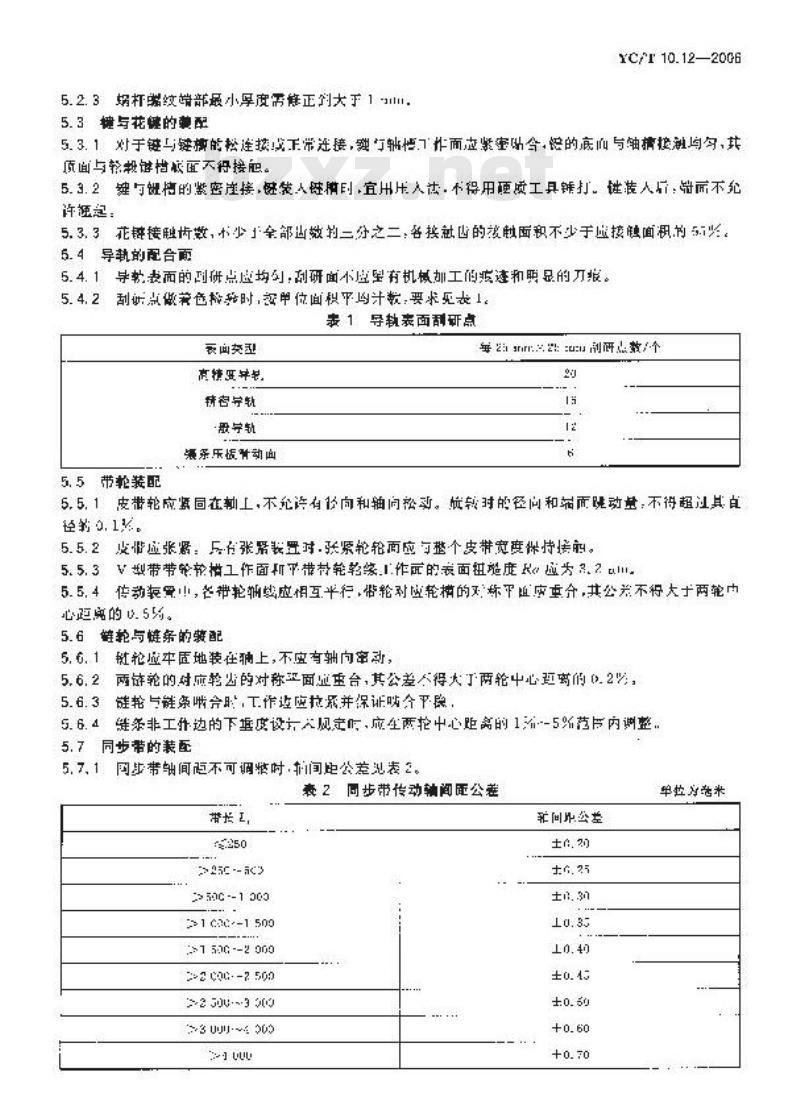 YC/T 10.12-2006 烟草机械 通用技术条件 第12部分：装配