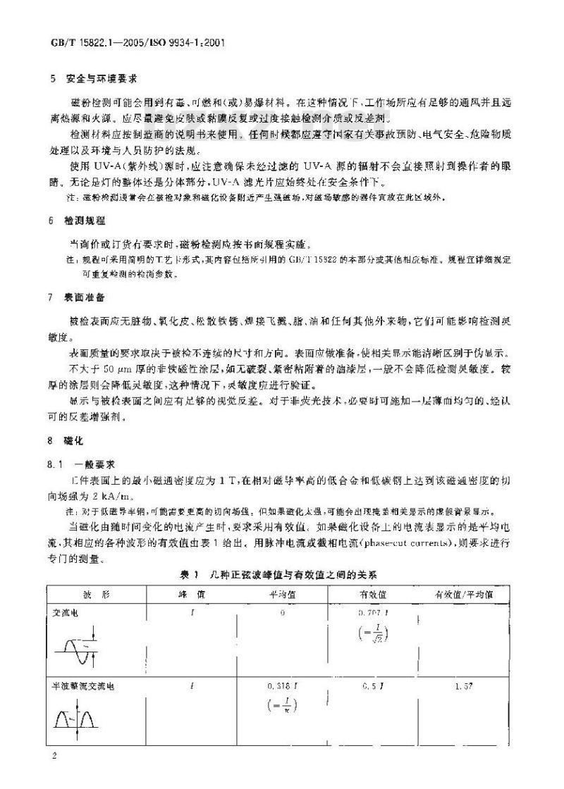 GB/T 15822.1-2005 无损检测 磁粉检测 第1部分：总则