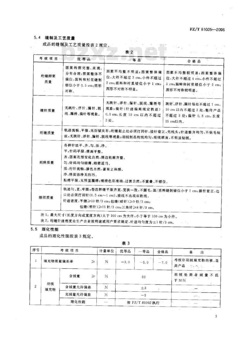 FZ/T 81005-2006 绗缝制品