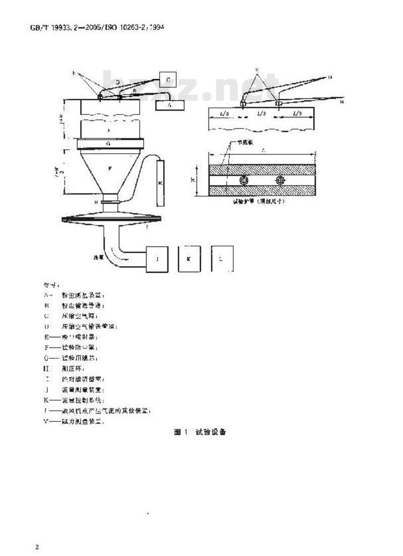 GB/T 19933.2-2005 土方机械 司机室环境 第2部分：空气滤清器的试验