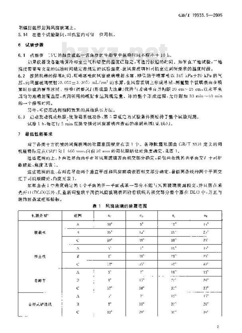 GB/T 19933.5-2005 土方机械 司机室环境 第5部分：风窗玻璃除霜系统的试验方法