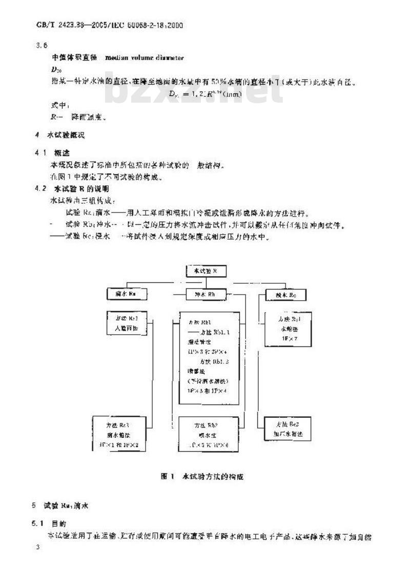 GB/T 2423.38-2005 电工电子产品环境试验 第2部分：试验方法 试验R：水试验方法和导则
