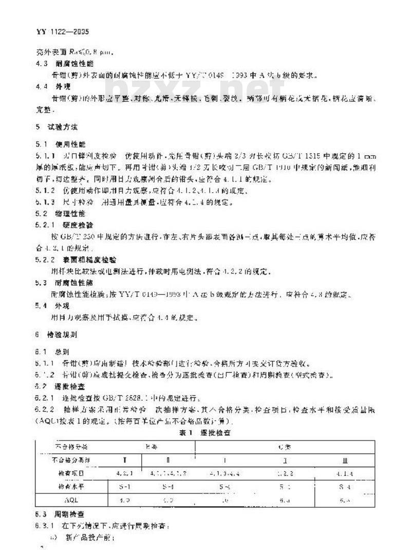 YY 1122-2005 咬骨钳(剪)通用技术条件