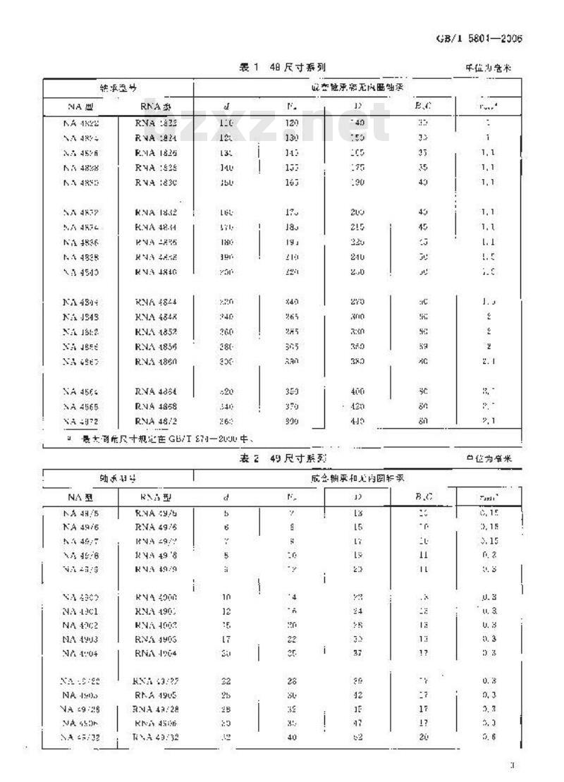 GB/T 5801-2006 滚动轴承 48、49和69尺寸系列滚针轴承 外形尺寸和公差