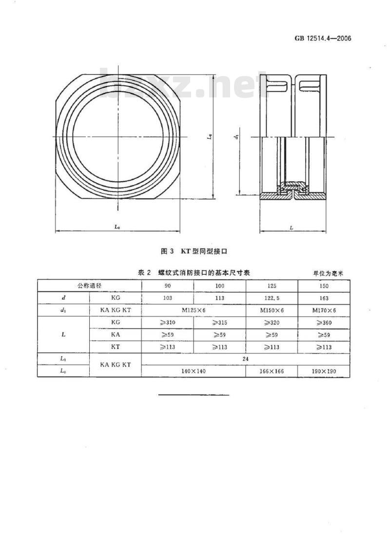 GB 12514.4-2006 消防接口 第4部分：螺纹式消防接口型式和基本参数