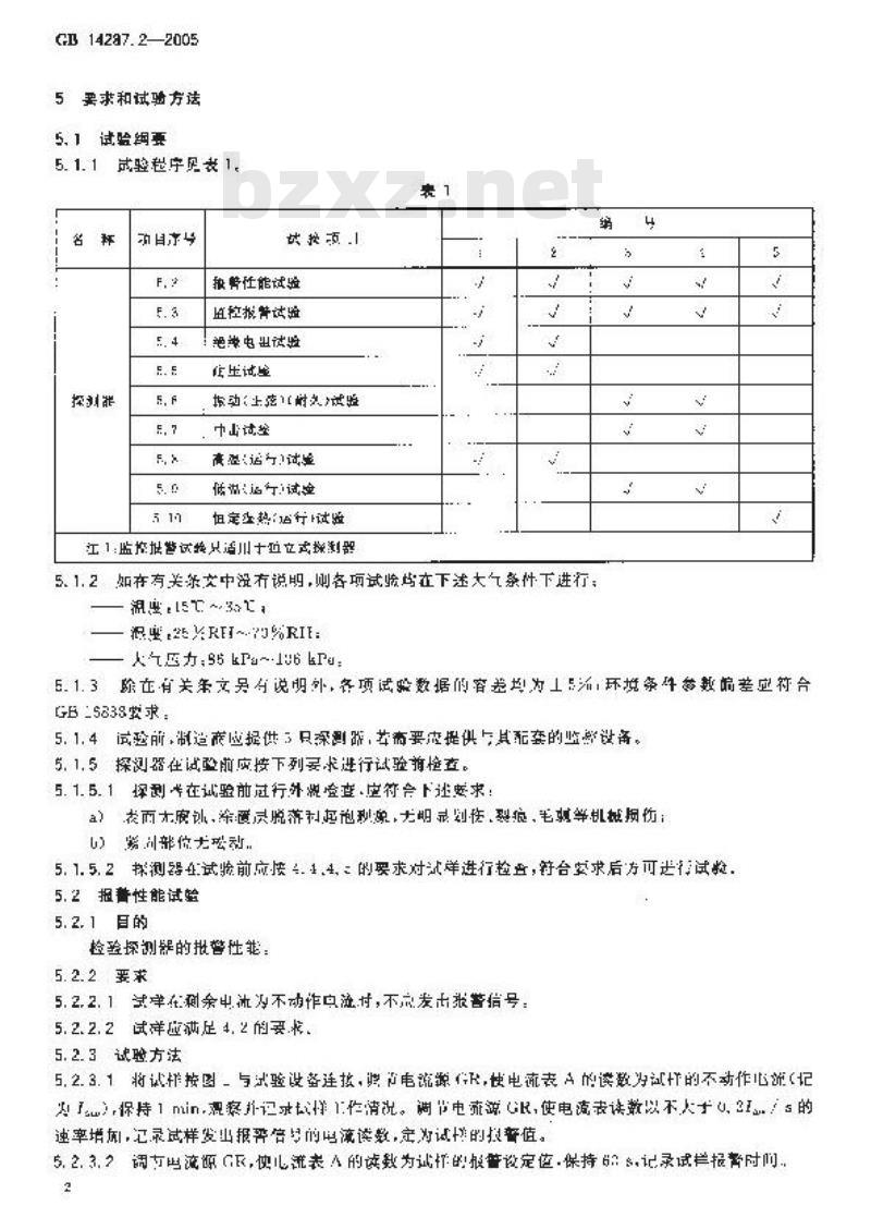 GB 14287.2-2005 电气火灾监控系统 第2部分：剩余电流式电气火灾监控探测器