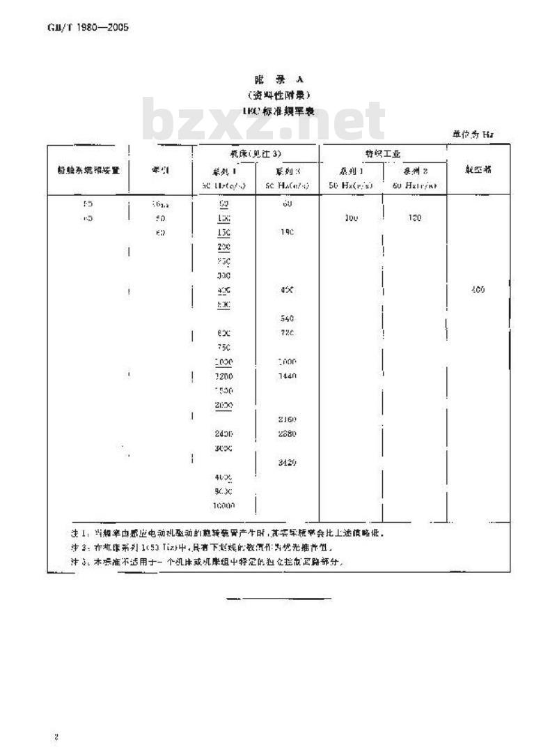 GB/T 1980-2005 标准频率