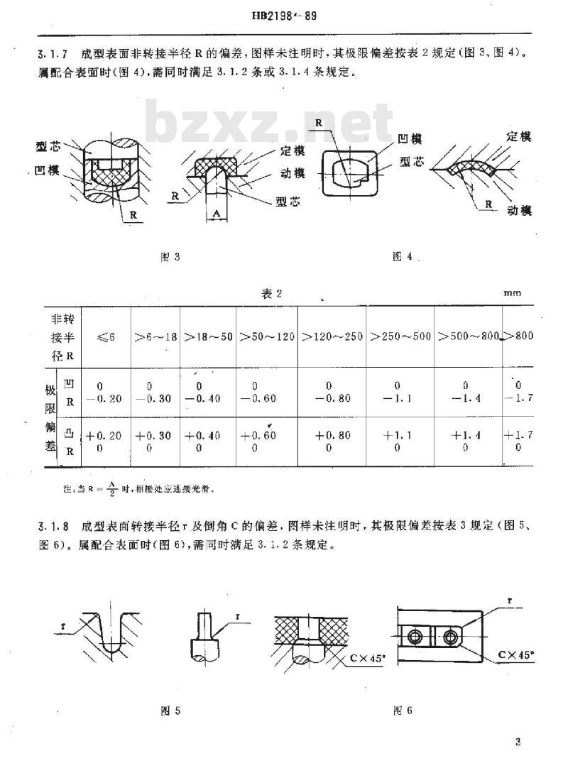 HB 2198-1989 塑料、橡胶模具技术条件