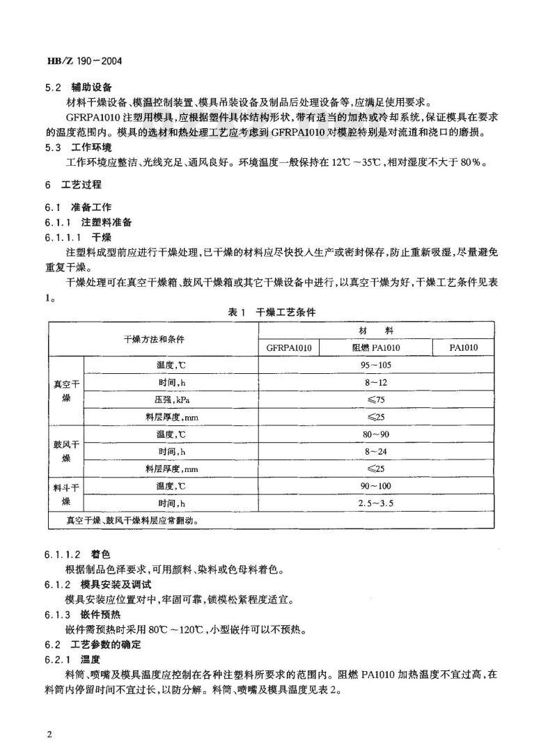 HB/Z 190-2004 聚酰胺1010注塑成型工艺