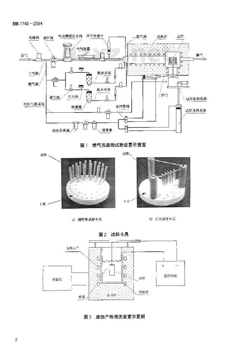 HB 7740-2004 燃气热腐蚀试验方法