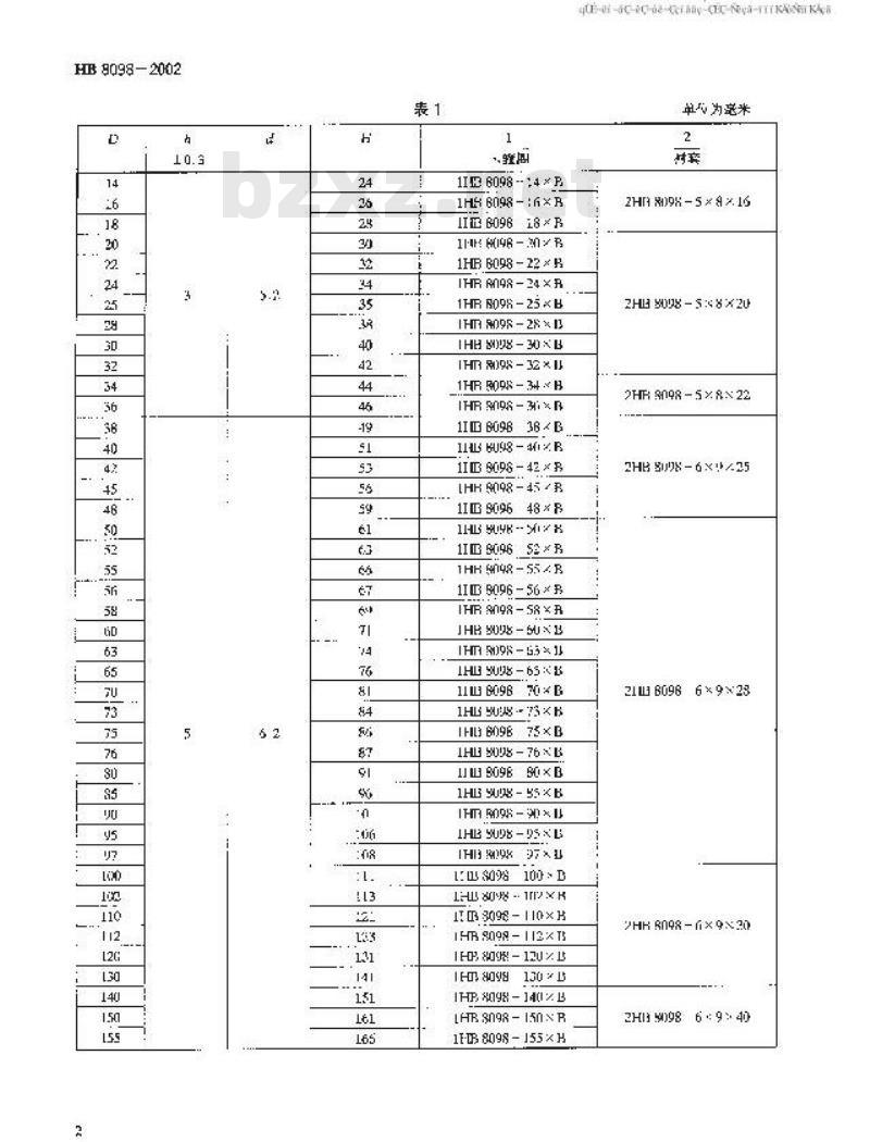 HB 8098-2002 不锈钢焊接卡箍