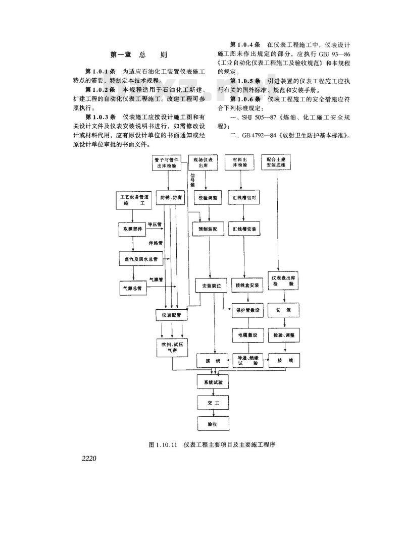 SHJ 521-1991 石油化工仪表工程施工技术规范(附条文说明)